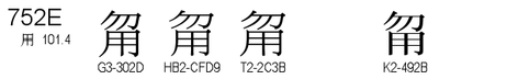 U+752E